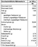 Walnoot brood 24x380 gram - Afbeelding 2